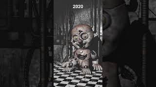 Fnaf Electrobab Over The Years
