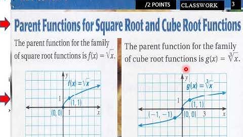 3 5 L V Graph Square root cube Root Functions Pt 1