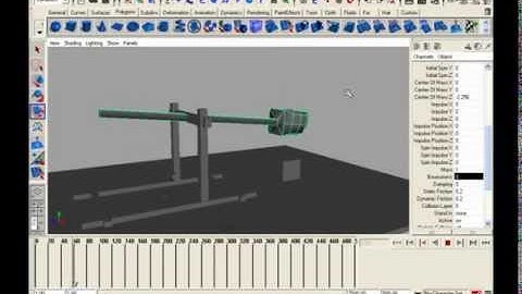 Maya Dynamics Tutorials - Creating Fire ball thoroughgoing by Using Spring Constrains