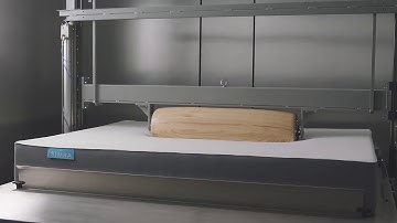 SIMBA Memory Foam Pocket Spring Mattresses