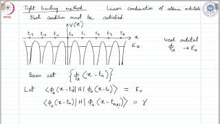 mod05lec40 - The tight-binding approximation