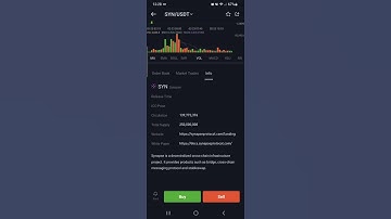 New Coin (Crypto) Synapse (SYN) has been listed On BitMart