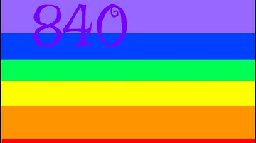 My By The Numbers List (Hyper Extended) Part 1 [Add Yourself]