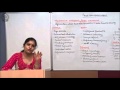 Features, Merits and Demerits of Multinational Corporations Cl XI Bussiness Studies by Ruby Singh