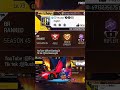 তুমি কতো -?? #freefire When Did You Start Playing Free Fire? 🎮"#shorts #gaming #viralvideo