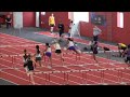 2015 RMAC Women's Indoor T&F 60H