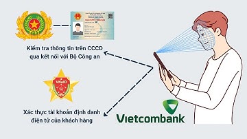 Hướng dẫn cập nhật Sinh Trắc Học trên ứng dụng Internet-Banking.