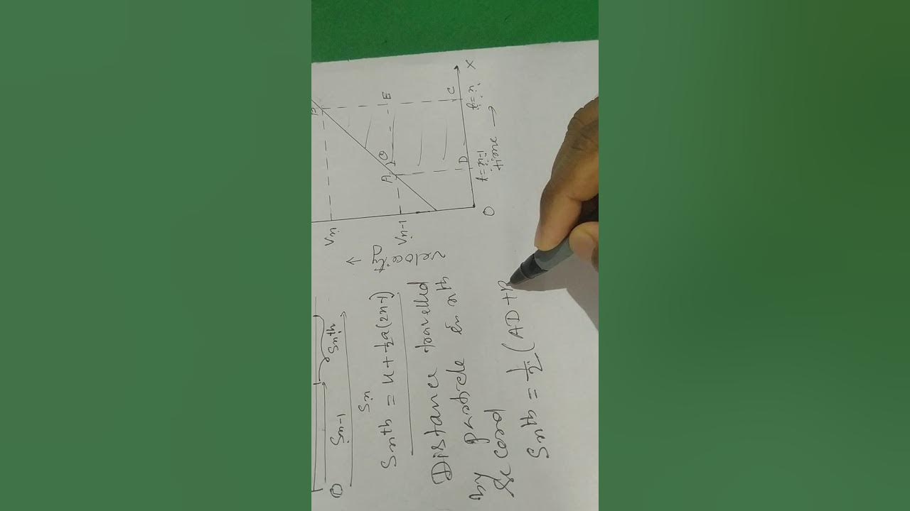 Distance travelled by a particle in nth second using graphical method