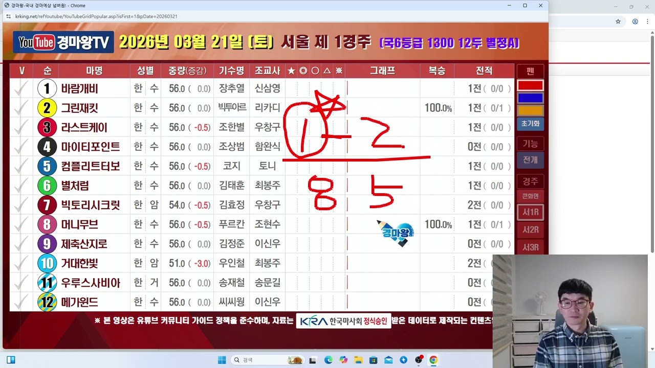 3월 21일 토요일 방송 (제주경마전경주취소/그래도경마는합니다/핑계없이제대로붙어보겠습니다/감사합니다)