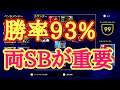 勝率９３％！！簡単に得点決めるだけのスカッド大公開！！【eFootball2023】