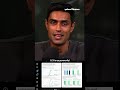 Anthropic says GLM 5.3 could be a cybersecurity threat, but is it?  Ejaaz Ahamadeen explains.
