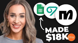 Famous 3 Time-Saving Tools Every Etsy Seller Should Use Wealth