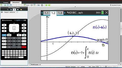 Analyzing Functions Using Graphical Information on the TI-Nspire CX With Examples From the BC1 Exam
