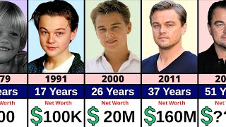 Networth Evolution Of Leonardo DiCaprio From Borth To Now
