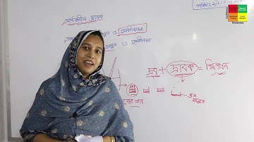 Class 6 (Science) Chapter 8  (মিশ্রণ সার্বজনীন দ্রাবক) | Immot Ara | Bangla version | AFSC 2020