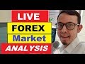 Live Forex Trading: Scalping GOLD on 1m candles