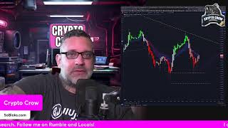 Live Trading Bitcoin on the 15