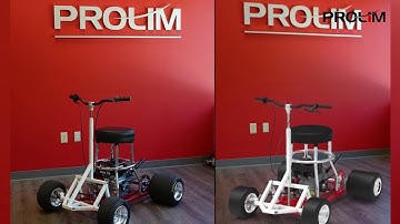 PROLIM   Digital Twin
