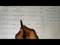 Digital Signal Processing - DIT FFT Algorithm