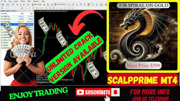ScalpPrime MT4 EA V2.3 + Sets | Build 1441 | Smart Forex Scalper | No DLL | Auto Trading 2025 | EA|