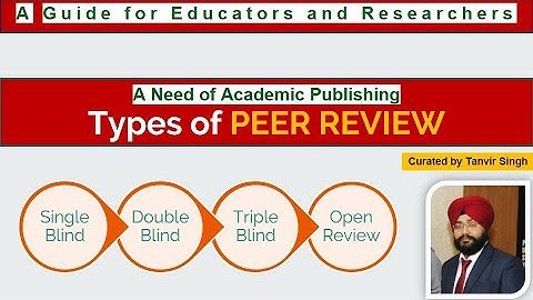Types of Peer Review | Peer Review Process | Qualities of Reviewers | Researchers Guide