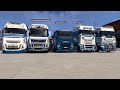 🚛 LIVE: Euro Truck Simulator 2 – Convoy / Driving Stream | MK-Overland Gaming