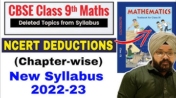 CBSE Class 9 Maths Syllabus 2022-23 | Chapterwise | New Syllabus of Class 9 Maths