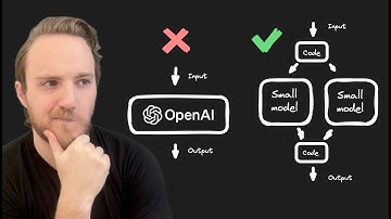 Training Your Own AI Model Is Not As Hard As You (Probably) Think