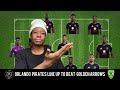 Orlando Pirates Potential Line up vs Golden Arrows Fc Betway Premiership