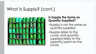 Module 3  Supply and Demand, Narrated slide  Lumen Micro 1