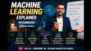 Celebrity What is Machine Learning? Full Explanation with Real Examples 🚀 #programming #python #ai #mlbasics Profile