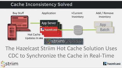 Striim Hazelcast Hot Cache Powered by Striim CDC Webinar