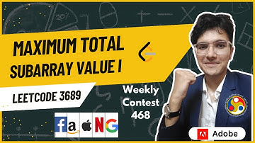 Maximum Total Subarray Value I Leetcode 3689 | Weekly Contest 468