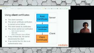 What is a TLS certificate and how to use it? | Presentation with Q&amp;A
