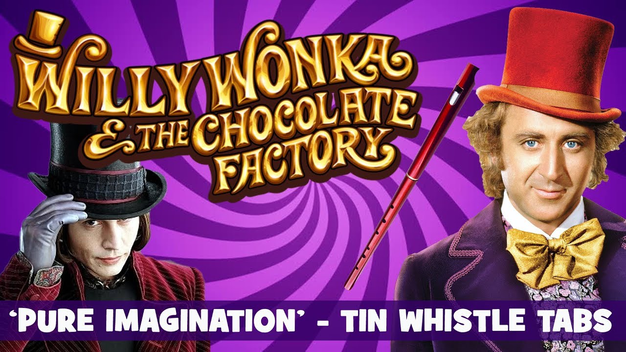 Wonka imagination
