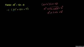 Example: Factoring special products