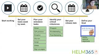 An Introduction To Backwards Planning Design