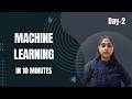 What is Machine Learning? 🤖 | AI Explained for Beginners with Real Examples