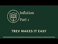 Inflation Explained: What It Is, Why It Happens, and Why It Matters | Trev on Econ (Ep. 24)