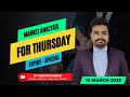 Market Analysis for 16th March | Banknifty and Nifty levels for intraday trading | Intraday stocks