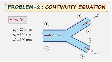 Problem -2 based on 1d continuity equation