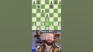 Can you Guess the ELO?