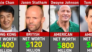 🏆 Richest Hollywood’s Billionaire Stars 2025  Unbelievable Net Worth!( From Lowest to Highest)