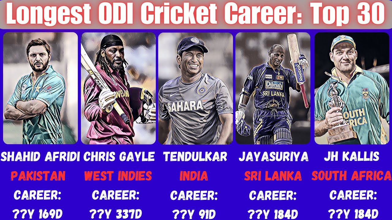 Longest Careers In ODI Cricket History || Longest Cricket Career || Longest Cricketing Career
