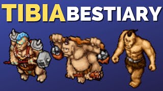 TIBIA BESTIARY Cyclops Smith, Cyclops Drone e Cyclops 65 CHARM POINTS Edron