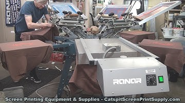 Screen Printing: Why Does Plastisol Ink “Dry” & Clog The Stencil On Press?
