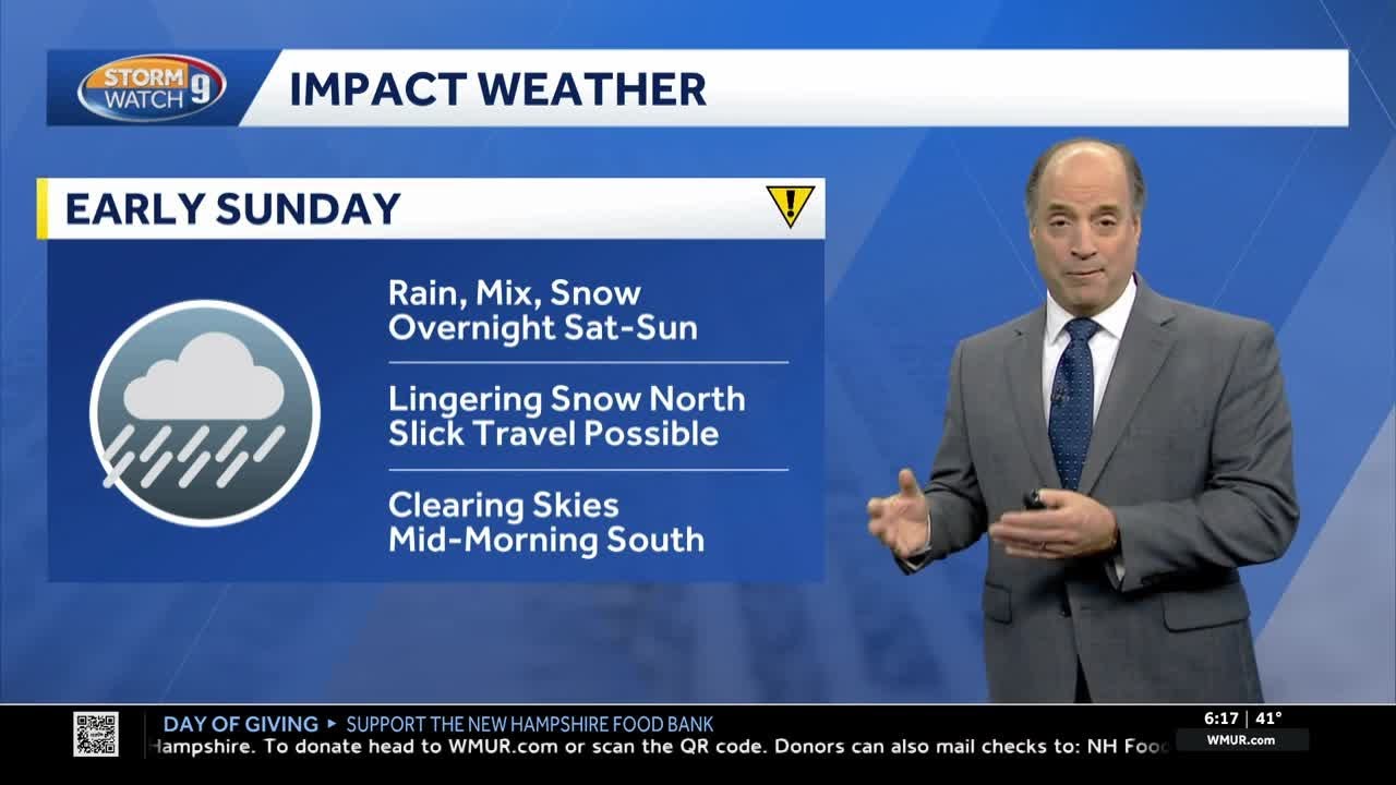 Video: Cool weather continues with snow, rain ahead - YouTube