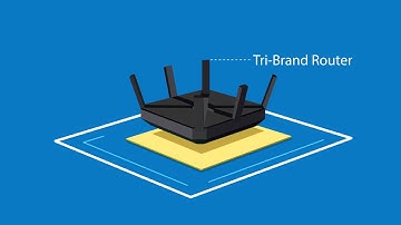 What are Tri-Band Routers with Smart Connect?