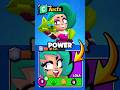 NEW Lola Rework but it's BROKEN!