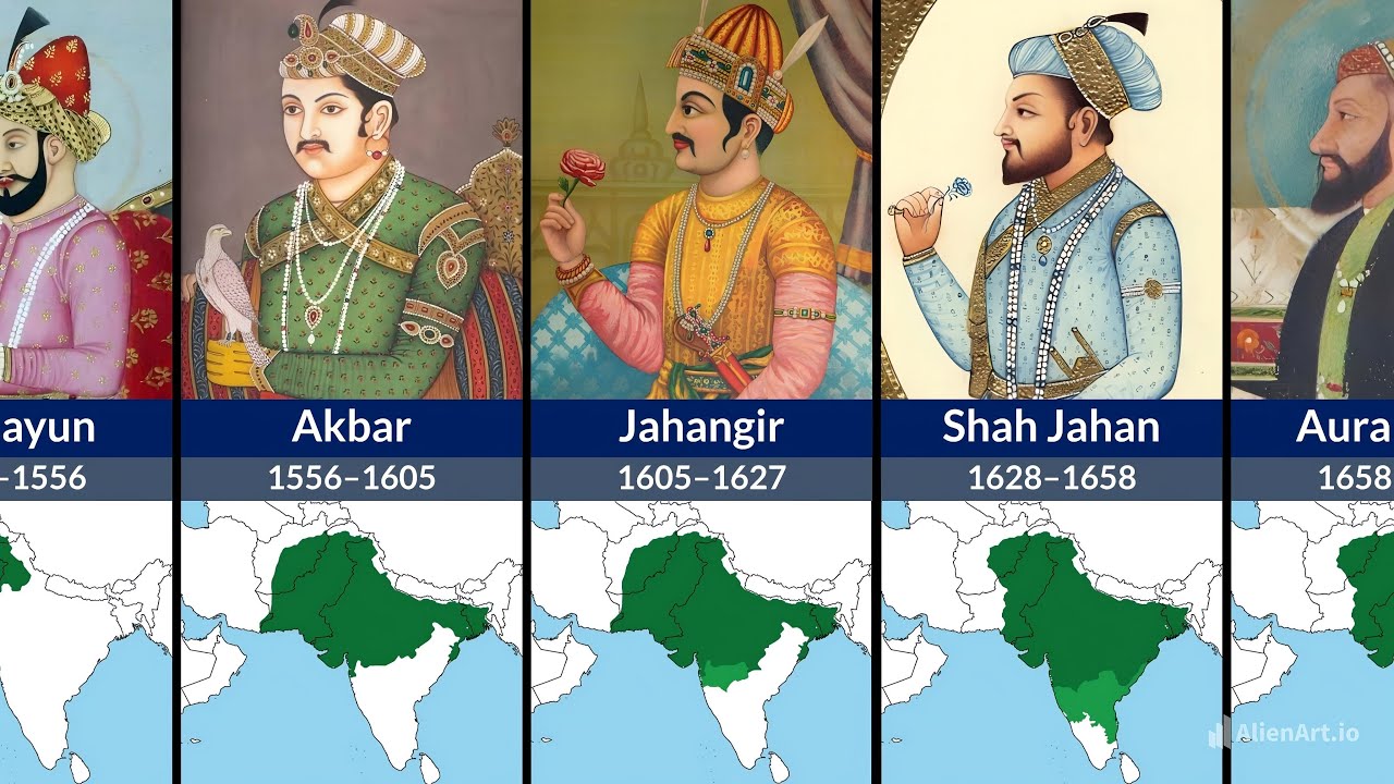 Timeline: Mughal Rulers in India (1526-1857) - YouTube